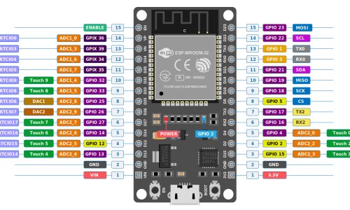 钙加维生素d软胶囊有什么好处作用